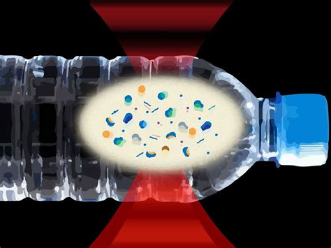 nanoplastic particles in bottled water